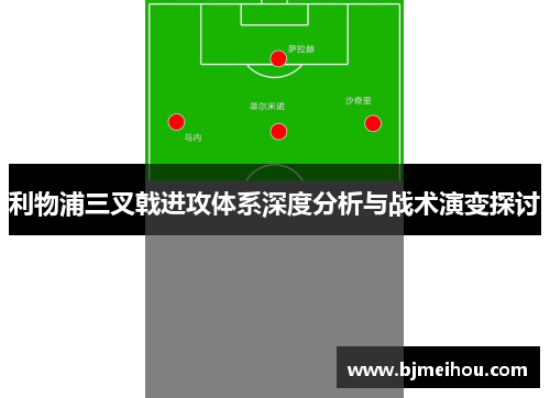 利物浦三叉戟进攻体系深度分析与战术演变探讨